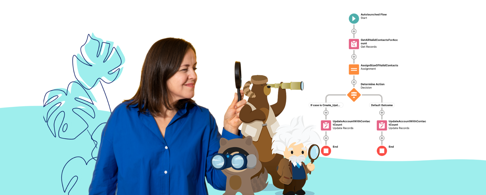 Salesforce Roll-Up Summary Fields on Lookup Relationships